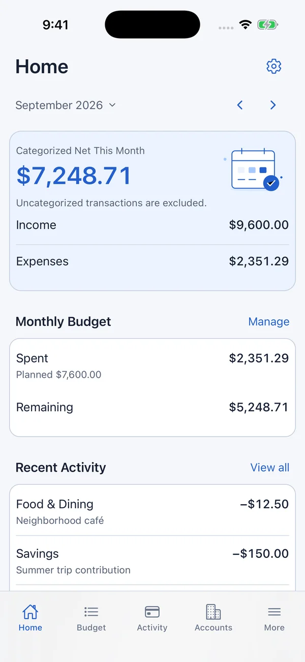 EyeCash dashboard showing balance and category budgets