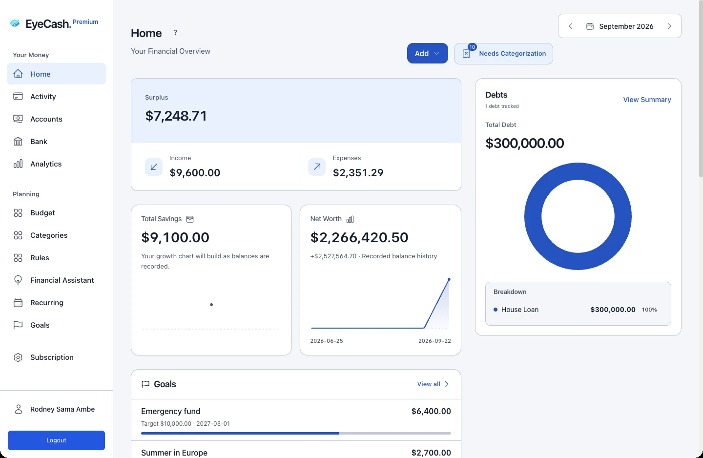 EyeCash desktop dashboard showing surplus, savings, net worth, debts, and goals