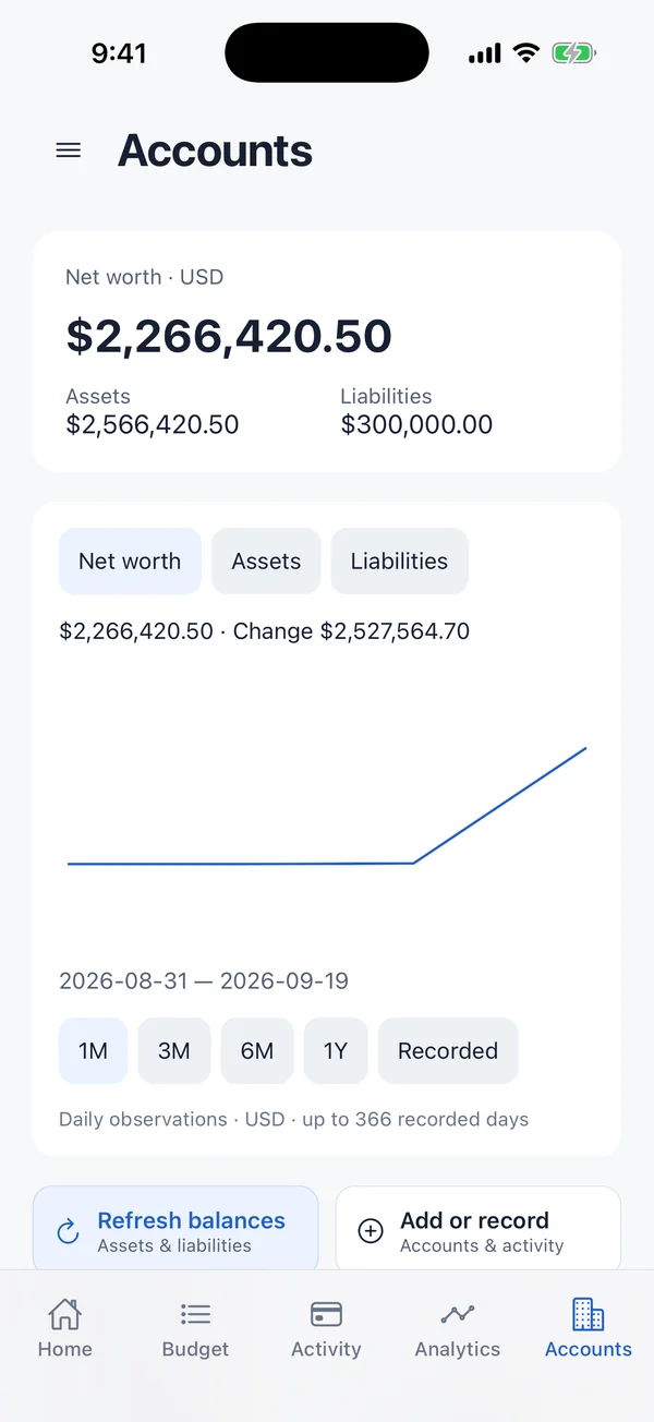 EyeCash Accounts screen showing grouped balances and net worth