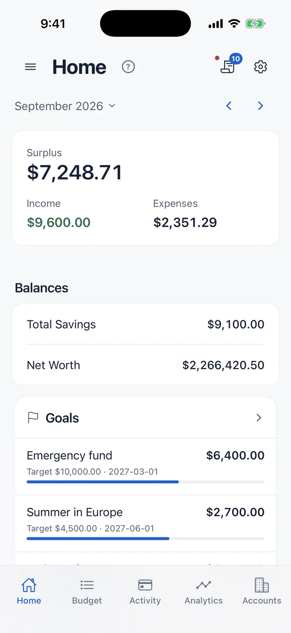 EyeCash Budget Guide building a monthly plan with categories and income