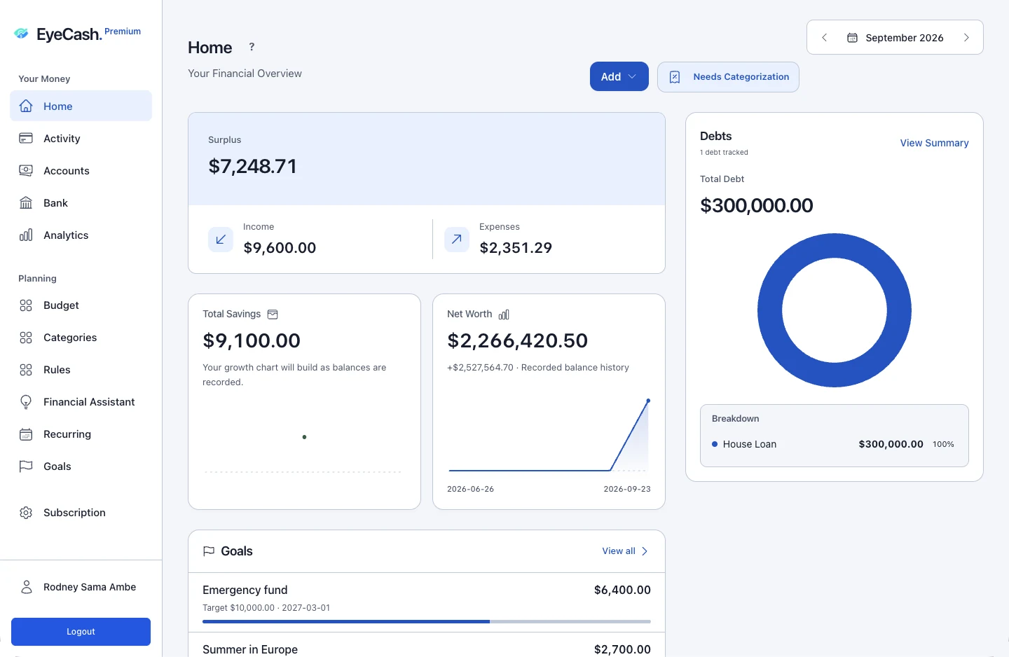 EyeCash desktop dashboard showing surplus, savings, net worth, debts, and goals